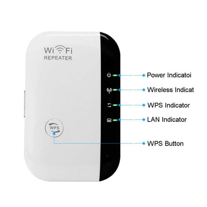 WiFi Range Extender & Signal Booster | 300Mbps, Plug & Play, Dual Mode